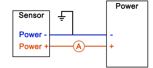 Diagrama de cableado de sensor ultrasónico