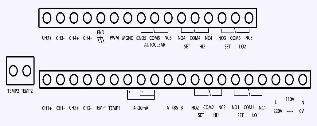 Diagrama esquemático de cableado del medidor de cloro residual en línea KDM-150B