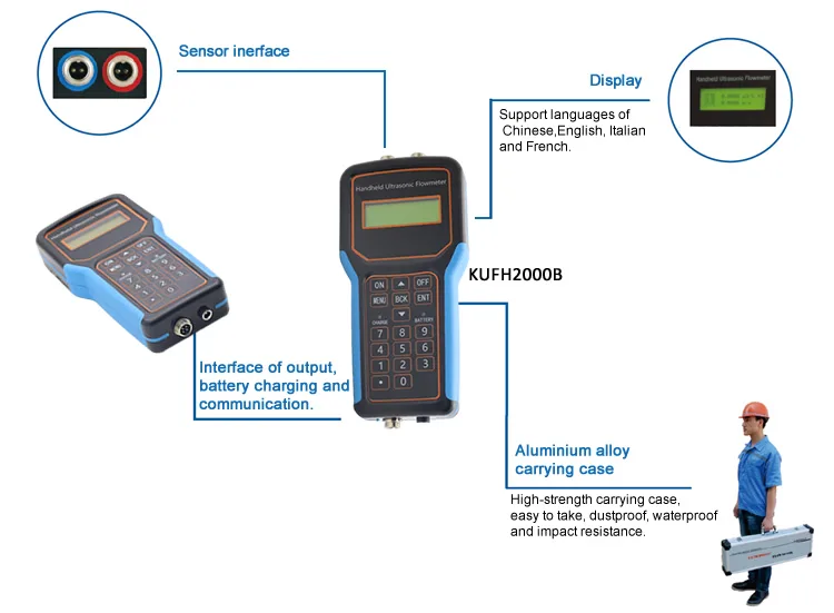 Medidor de flujo ultrasónico portátil KUFH2000B