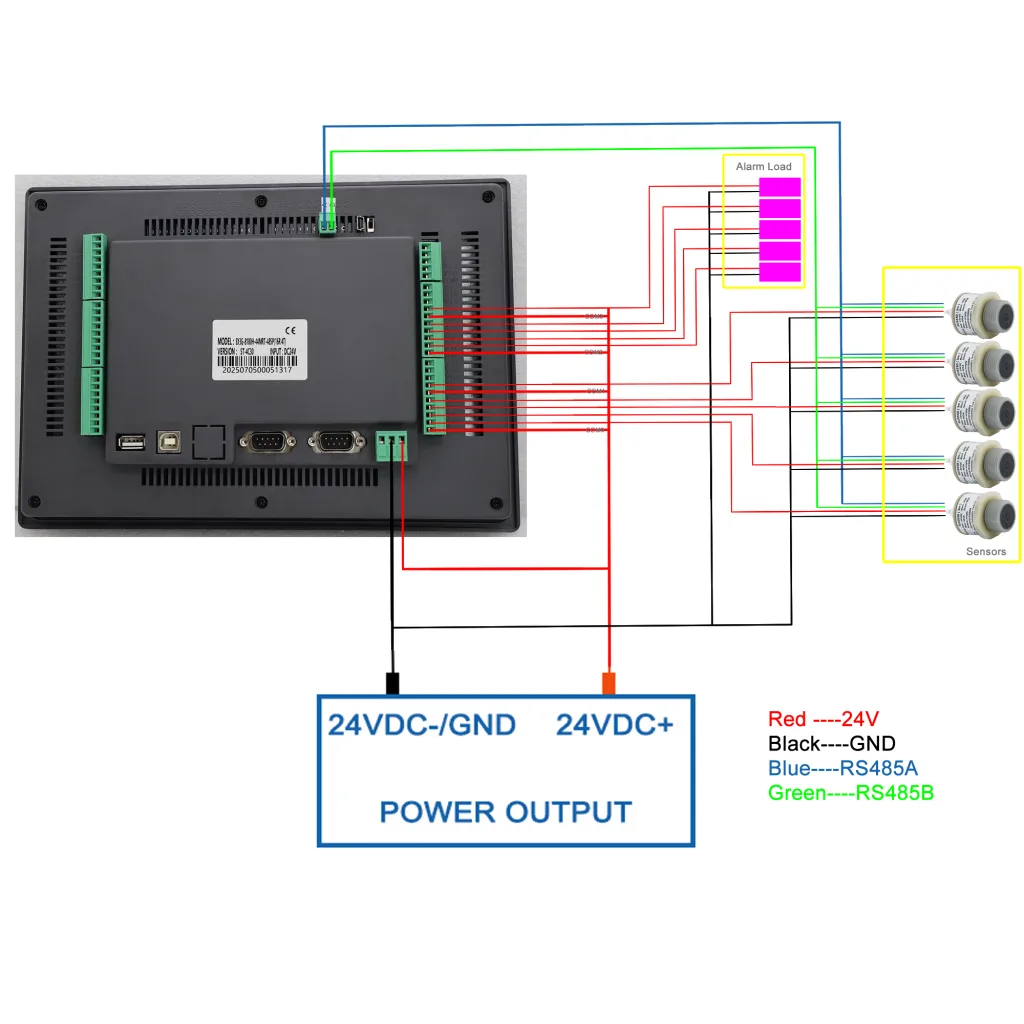 Sensores ultrasónicos con cableado para PLC