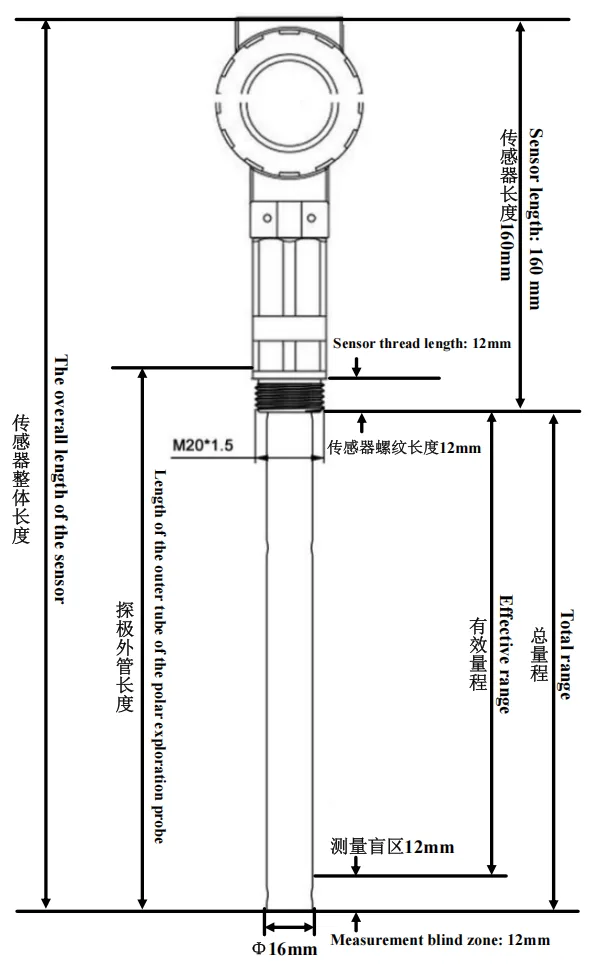 Afmetingen van de KSLV605 capacitieve niveautransmitter – met display