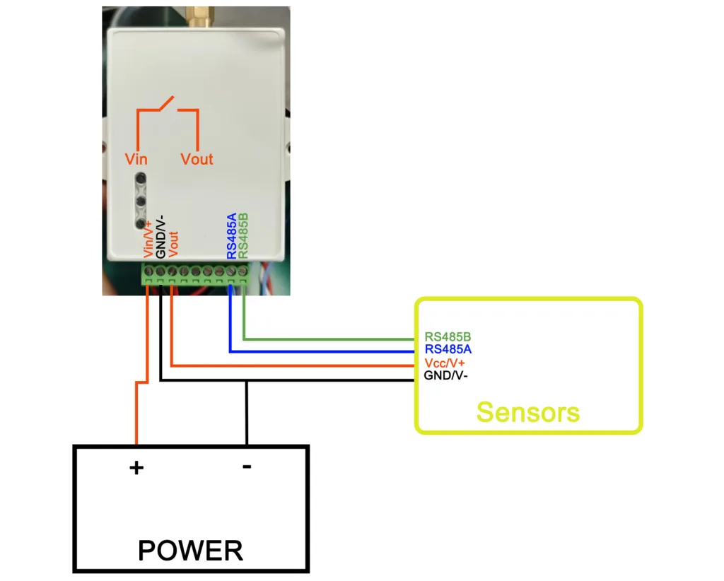 IoT Buoy Water Quality Monitoring System-DTU Wiring Diagrama